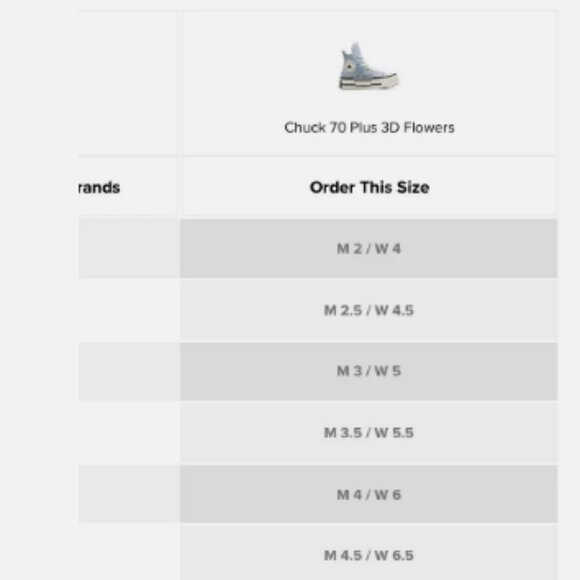 CONVERSE Chuck Taylor All Star Suede & Metallic Canvas High Top Sneaker MSRP$125 - Picture 16 of 16